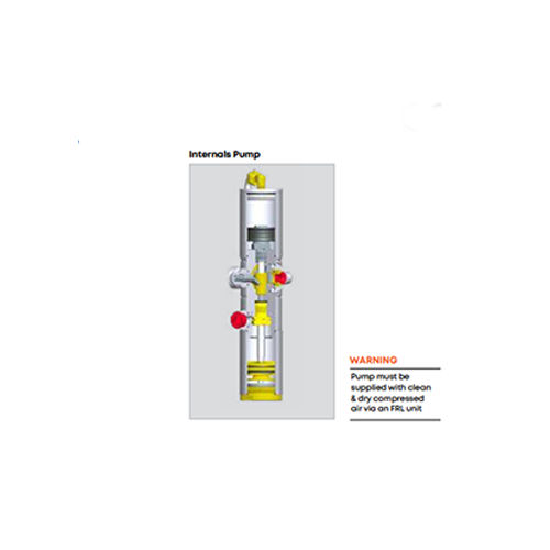 Air Operated Oil Ratio Pumps