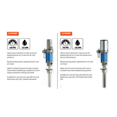 r-Serie Industrial Air Operated Oil Ratio Pumps