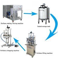 Perfume making machine