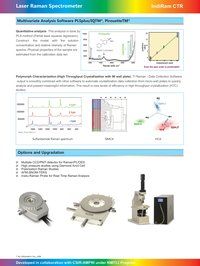 Raman Spectrometer