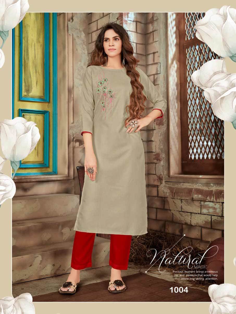 Rajnandini 6 Jaipuri Kurtis Catalogue Garment