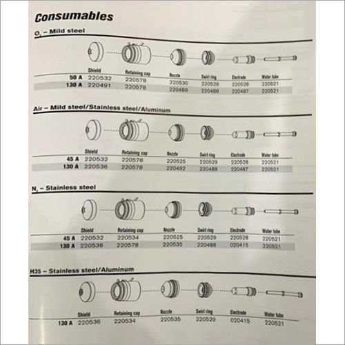 HSD 130 Parts