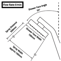 Shower Head (ARB380 ZAAVA High Flow Rate Shower)