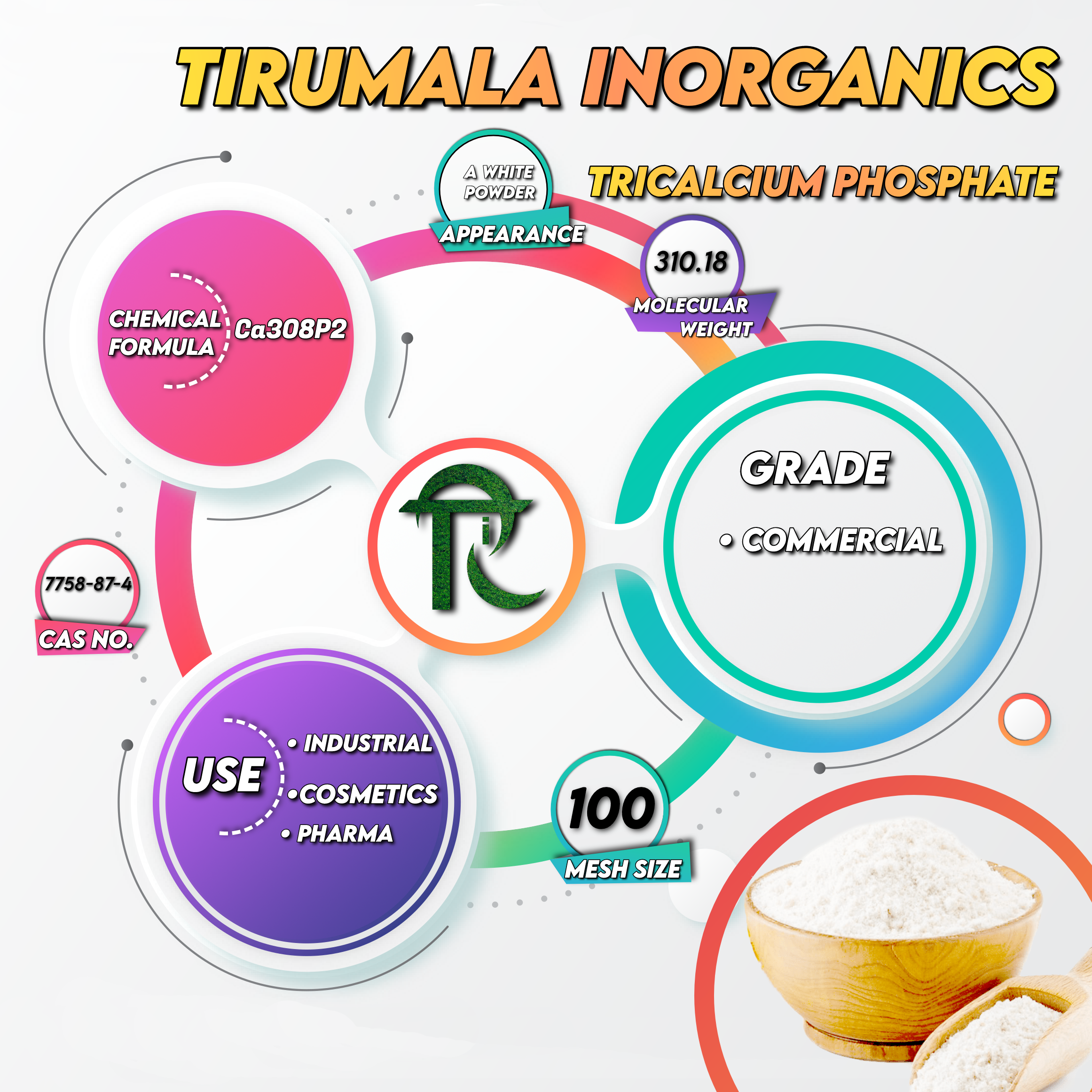 Tricalcium Phosphate