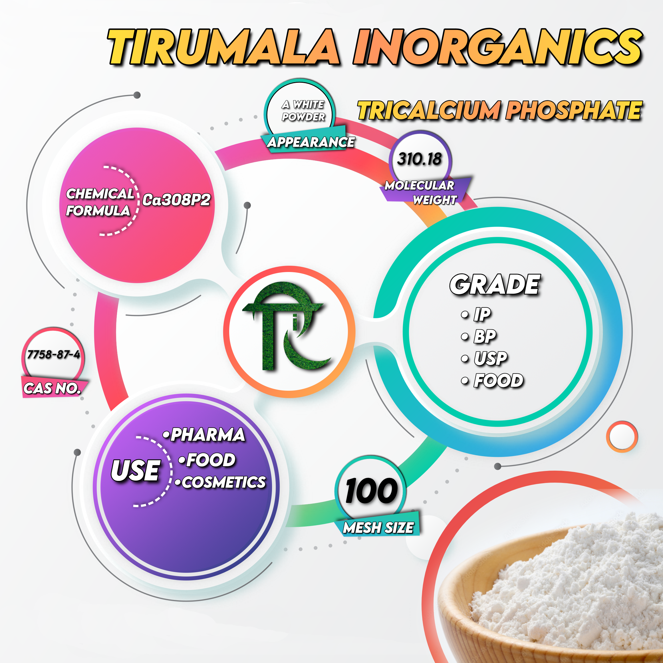 Tricalcium Phosphate IP/BP/USP/Food