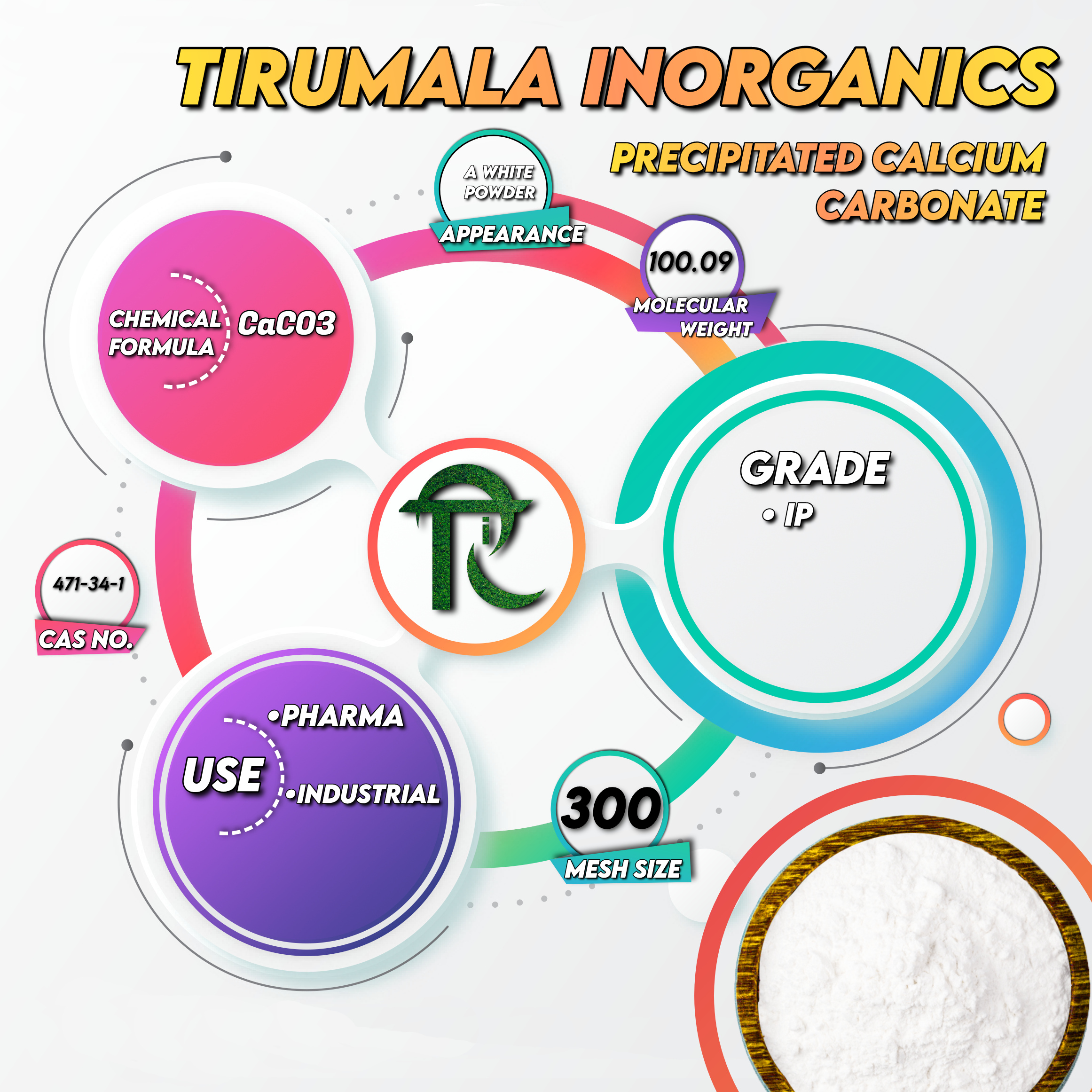 Precipitated Calcium Carbonate IP