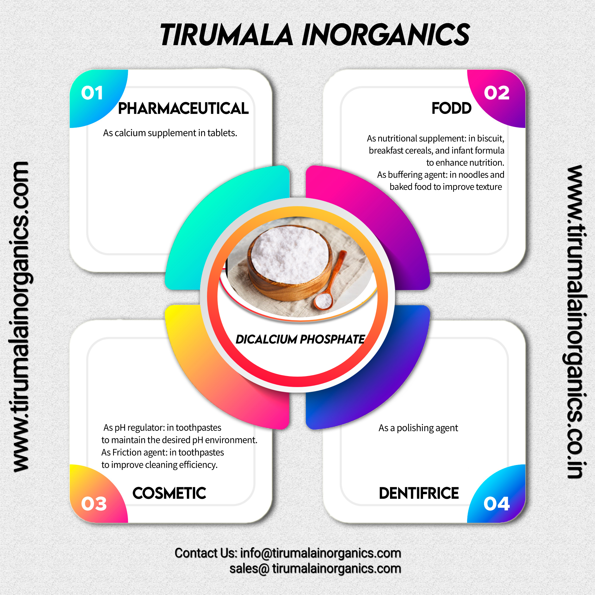 Dicalcium Phosphate Dihydrate IP/BP/USP/Food