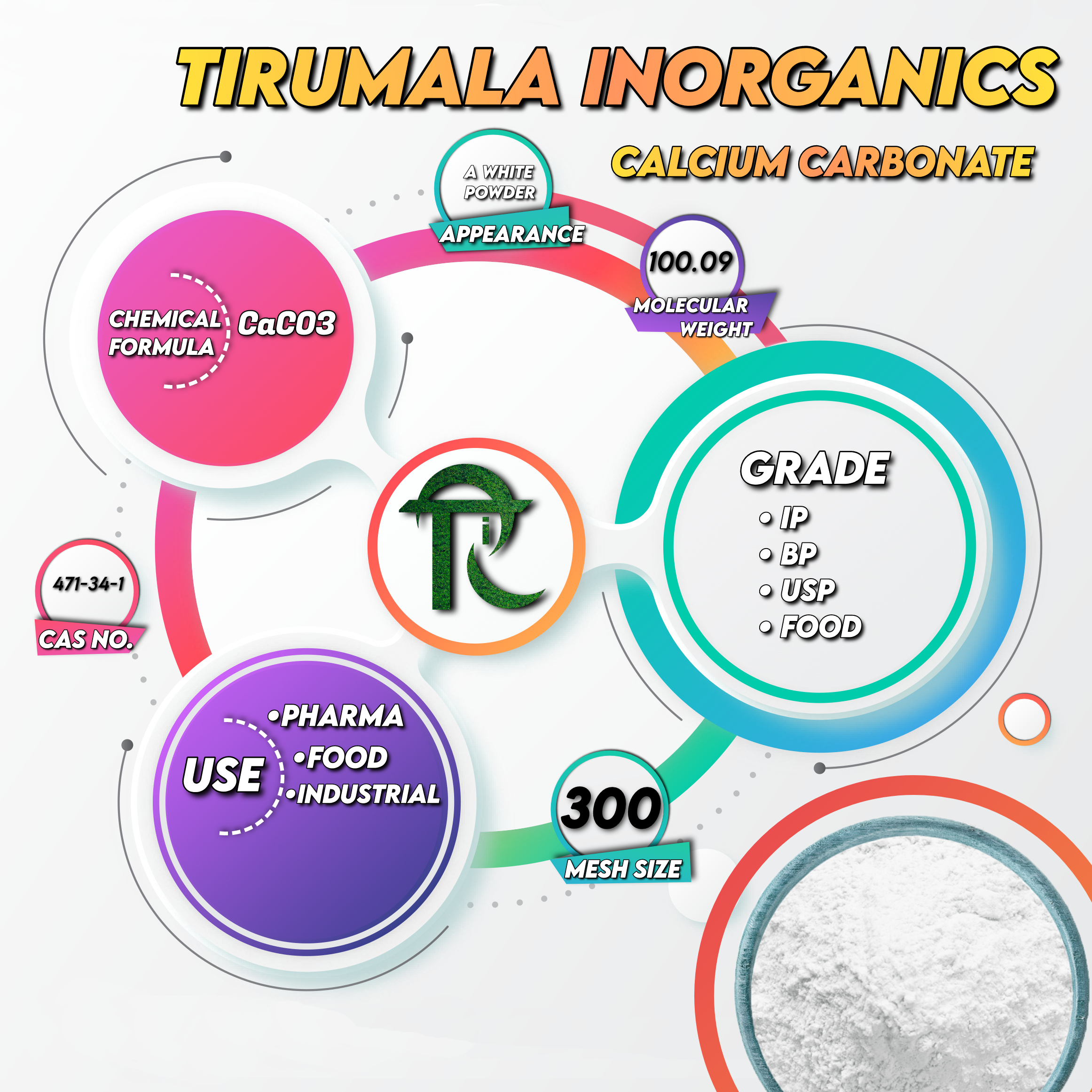 Calcium carbonate IP/BP/USP/Food