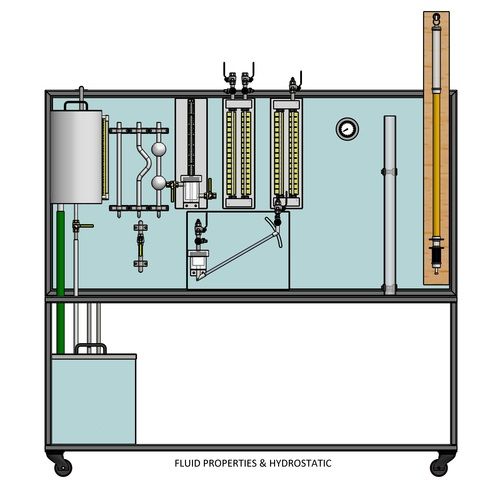 FLUID PROPERTIES AND HYDROSTATIC