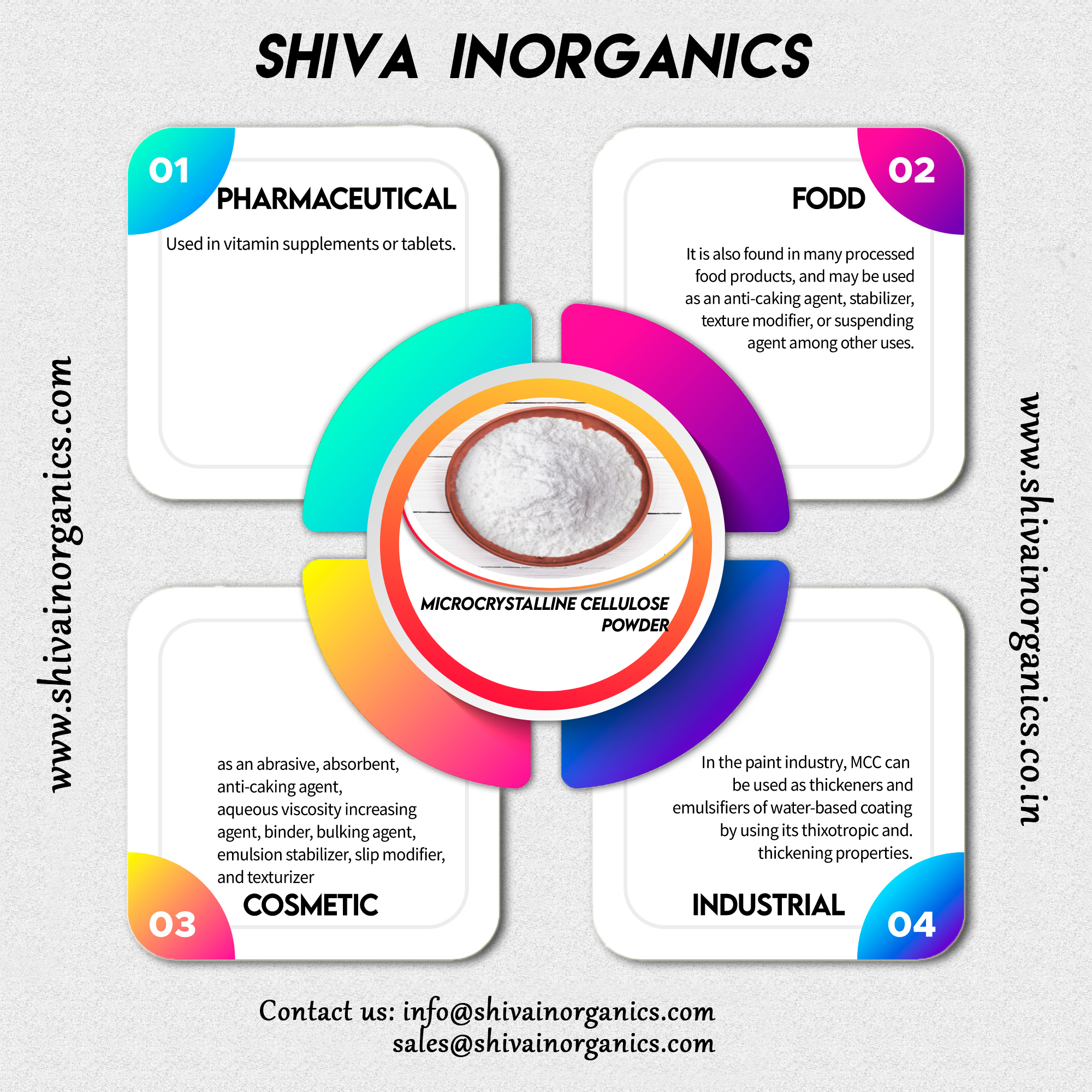 Micro Crystalline Cellulose Powder Normal