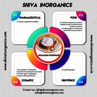 Dicalcium Phosphate Dihydrate