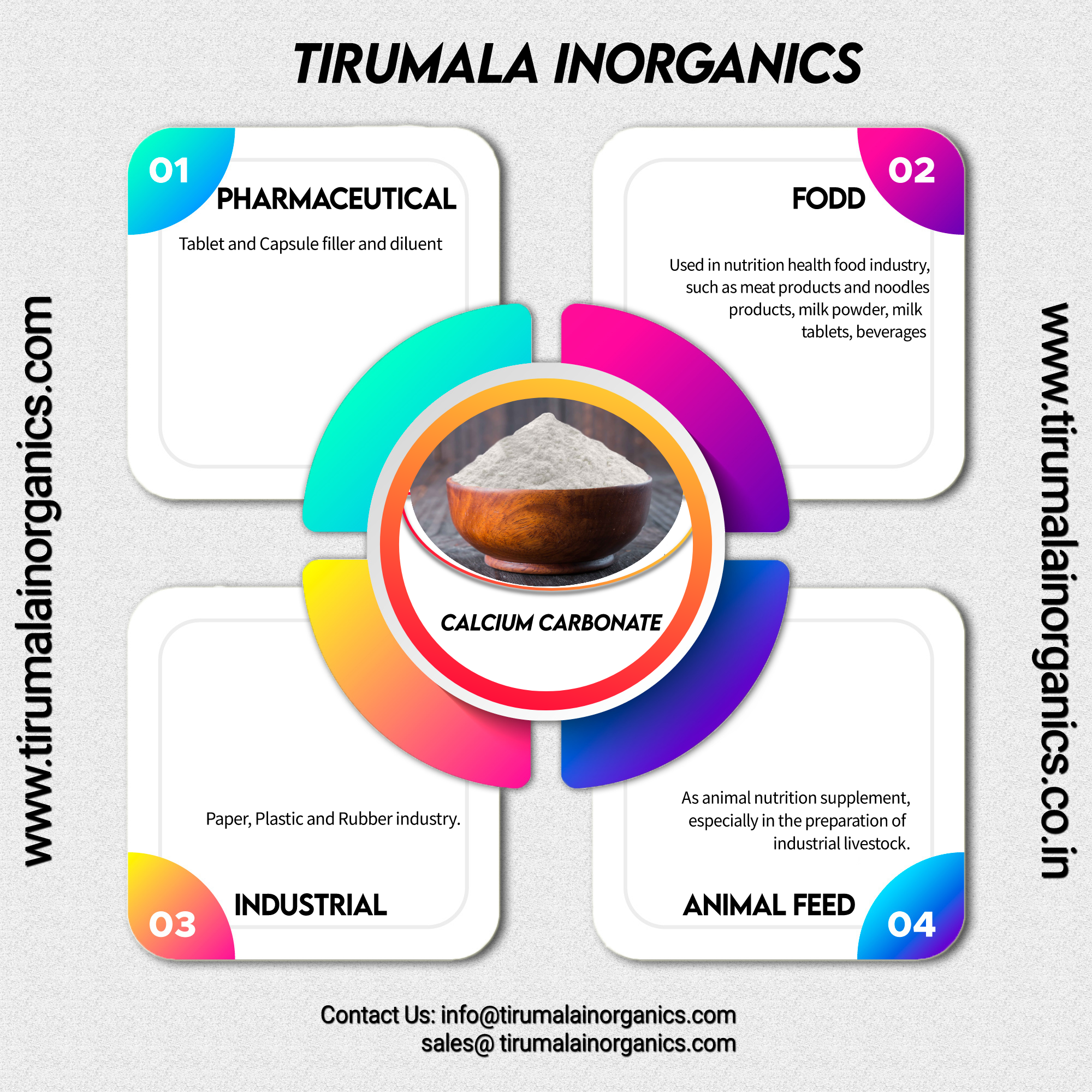 Calcium Carbonate IP/BP/USP