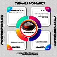 Calcium Carbonate IP/BP/USP