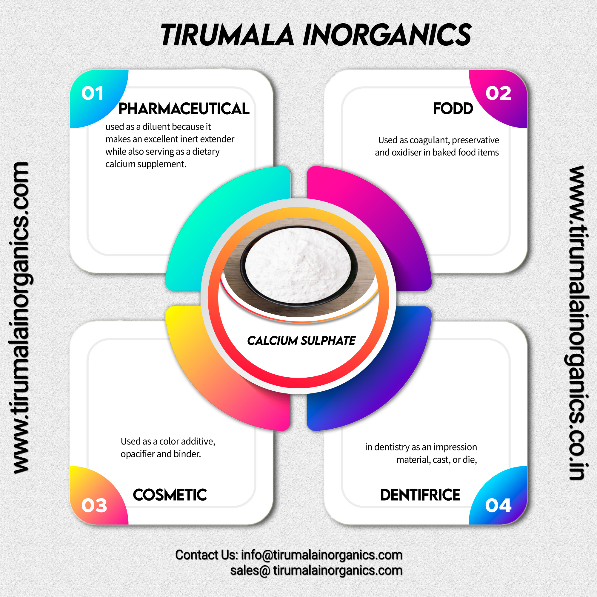 Calcium Sulfate BP/USP