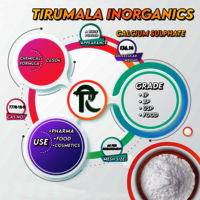 Calcium Sulfate BP/USP