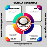 Calcium Sulfate BP/USP