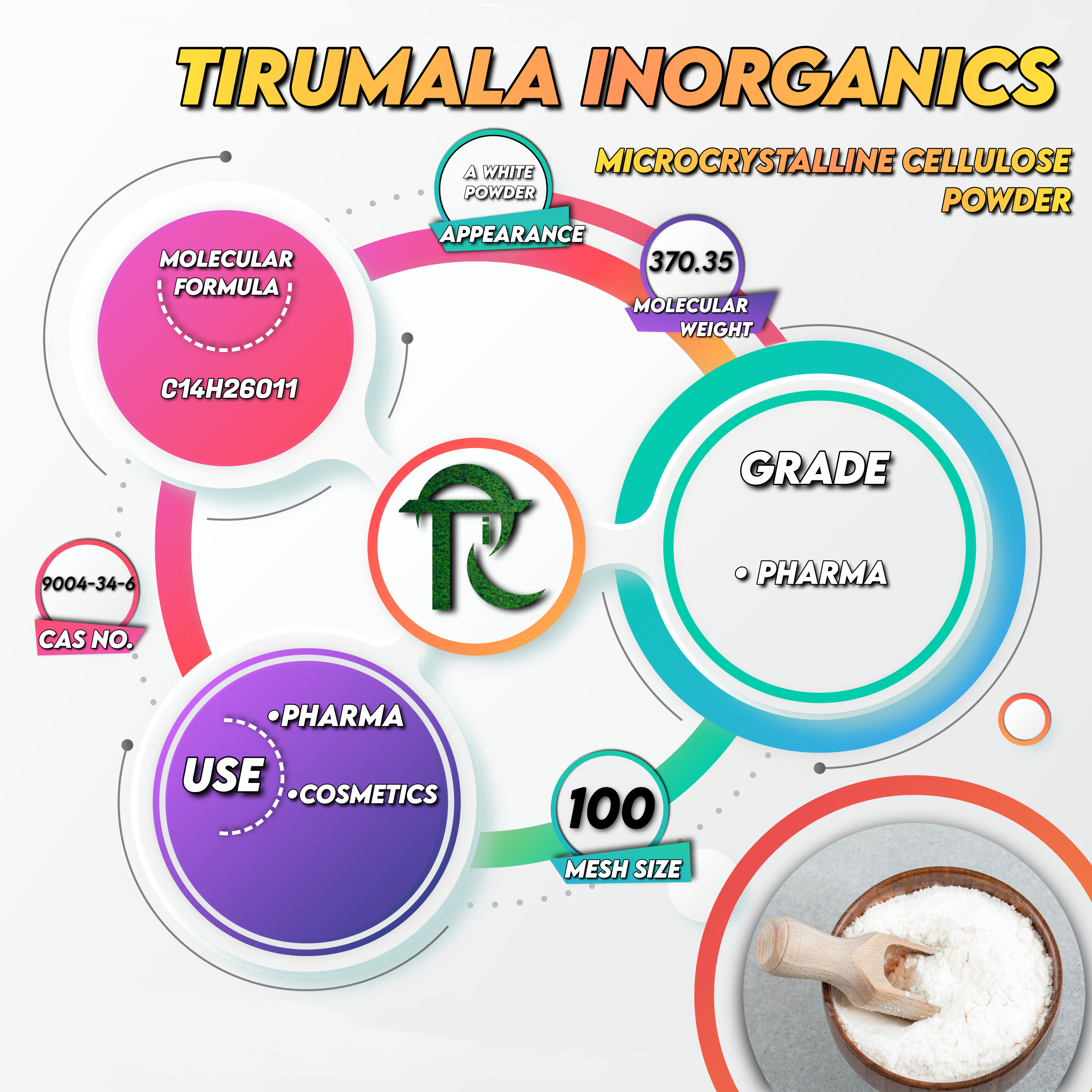 Micro Crystalline Cellulose Powder IP