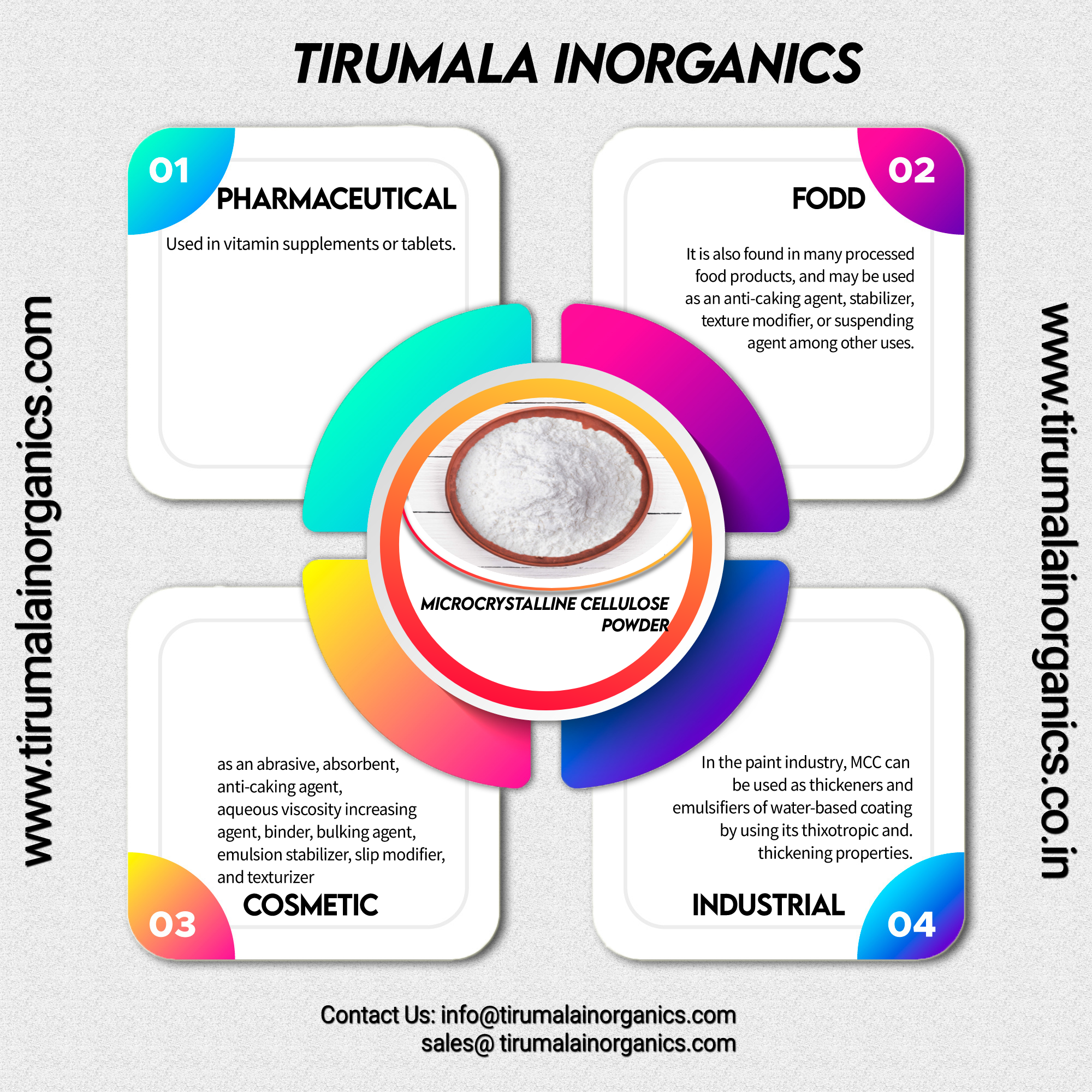 Micro Crystalline Cellulose Powder IP
