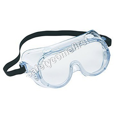 Chemical Safety Spectacles