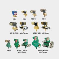 WB Series Industrial Solenoid Valves
