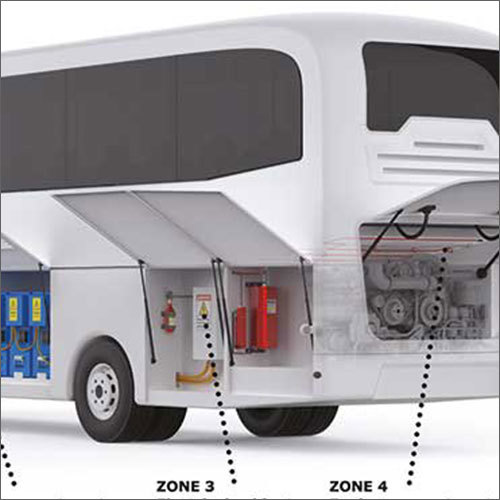 Vehicle Fire Protection System By ASHA ENTERPRISE