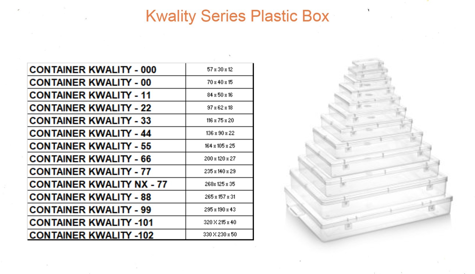Rectangle Transparent Plastic box with Hinges Kwality