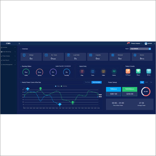 Online Energy Monitoring System Dimension(L*W*H): 96X96 Millimeter (Mm)