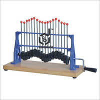 Wave Machine Powells Wave Machine Powell's Pulleys