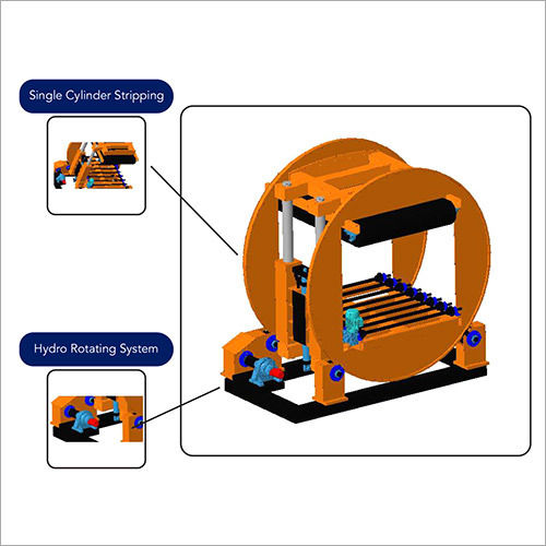 Roll-Over Equipment