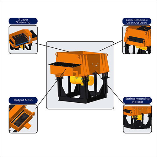 Sand Reclamation System Mhat Series