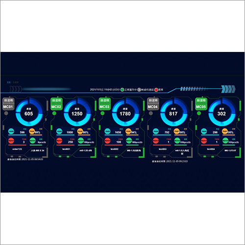 Monitoring System