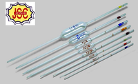 2 Volumetric Pipette