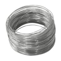 Stainless Steel Wire Application: Construction