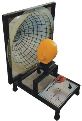 Apertometer Tester