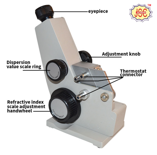 Abbe's Refractometer