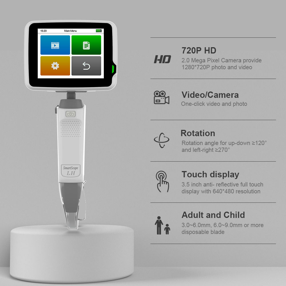 Video Laryngoscope