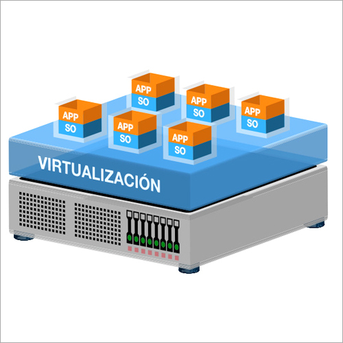 Virtual Private Server Services