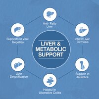 1000 MG Liver And Metabolic Support Tablets