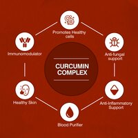 1000 MG Curcumin Complex Tablets