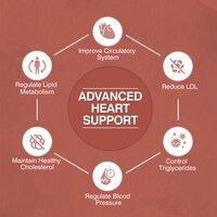 1000mg Advanced Heart Support Tablets