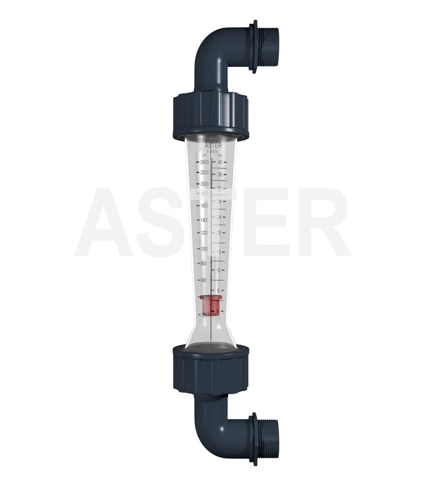 Metal Aster Panel Mounted Rotameter