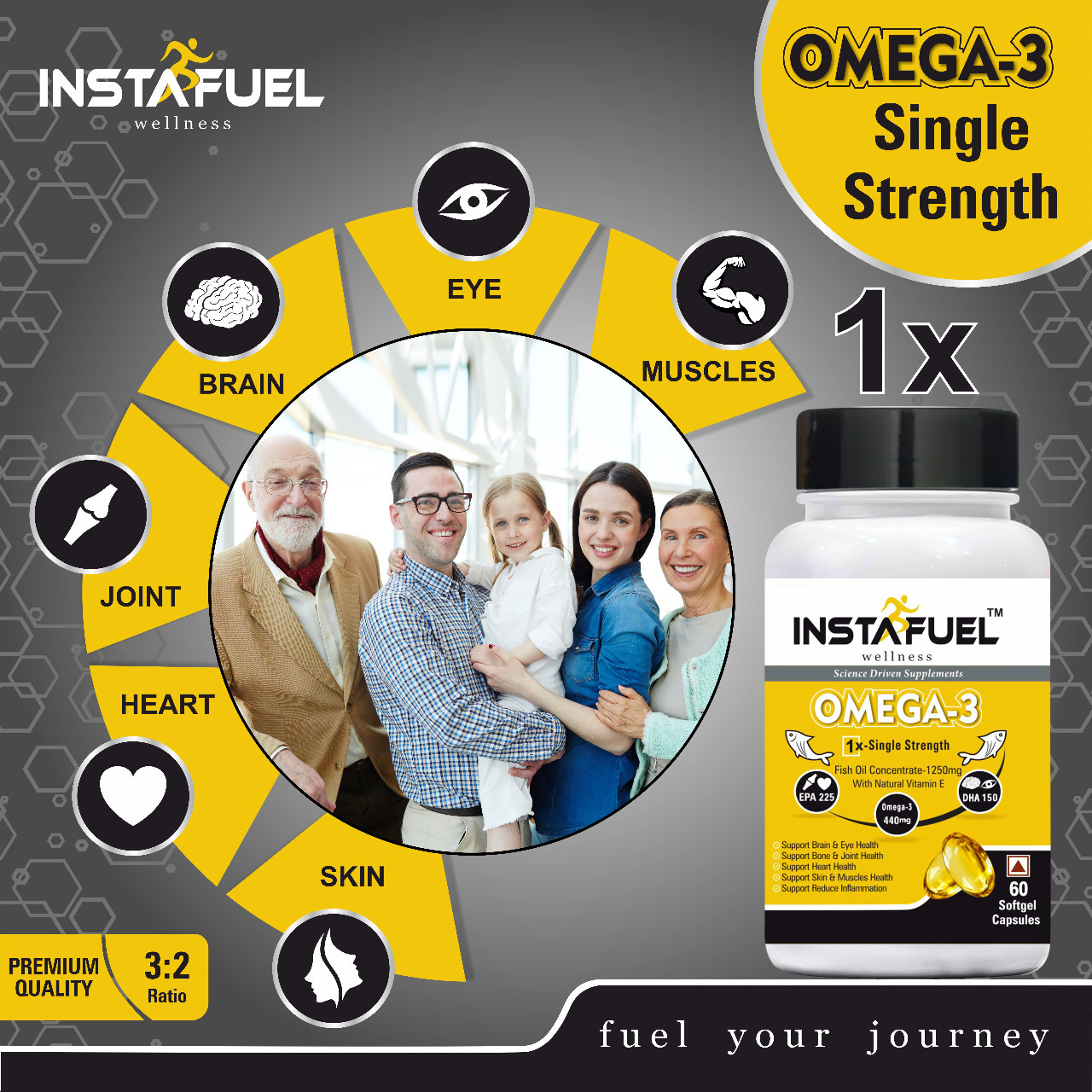 Omega 3 Fish Oil 1X Single Strength 1250mg Contains 225mg EPA and 150mg DHA with Other Omega 3 Fatty Acid 65mg 60 Softgel Capsules