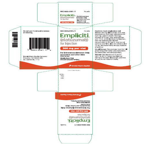 Empliciti . Injection