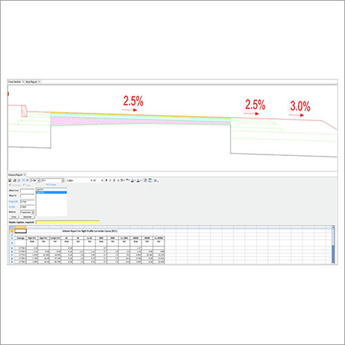 Road Estimator Software