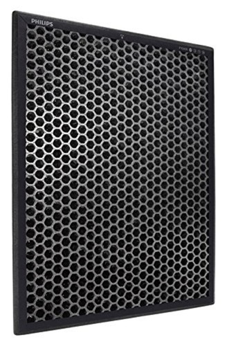 Philips FY2420/10 NanoProtect Carbon Filter for Air Purifier