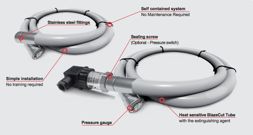 Clean Agent Cylinderless System