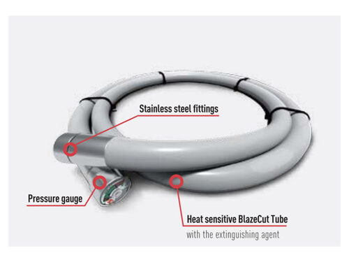 Car Fire Protection System