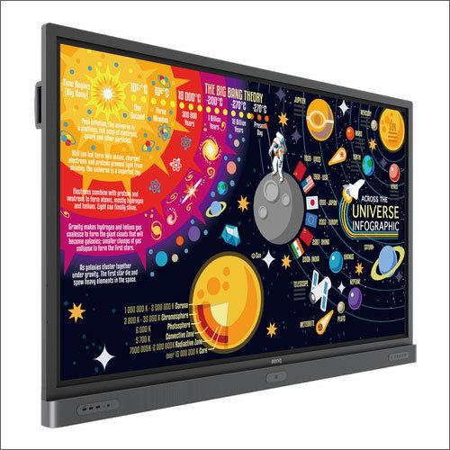 Benq Interactive Flat Panel