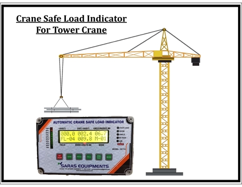 Safe Load Indicator For Tower Cranes