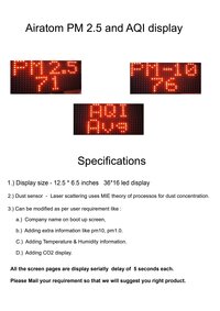 Airatom Continous Ambient  AQI  LED display